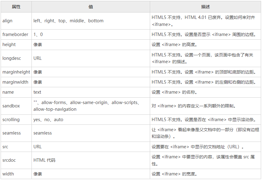 image-20230201105005891