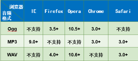 image-20230104153144006