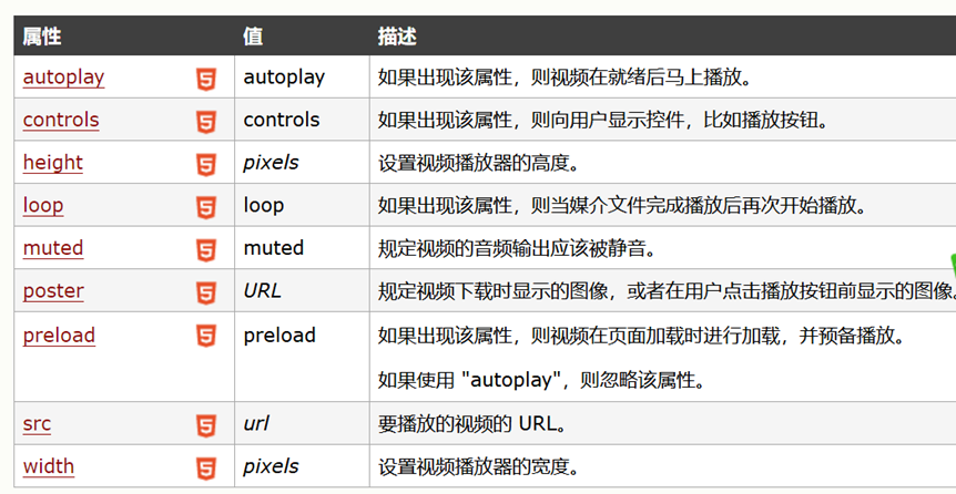 image-20230104153144006