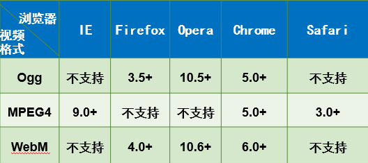 image-20230104153144006