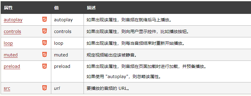 image-20230104153144006