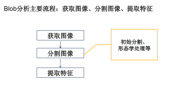 image-20250318094409401