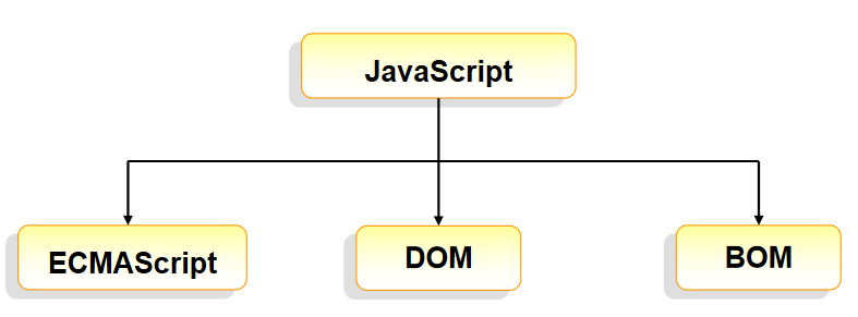 image-20211208205839348