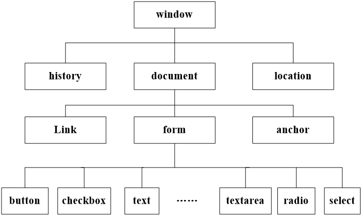 image-20211208210911693