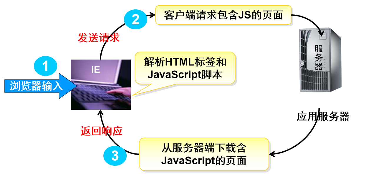 image-20211209200913074