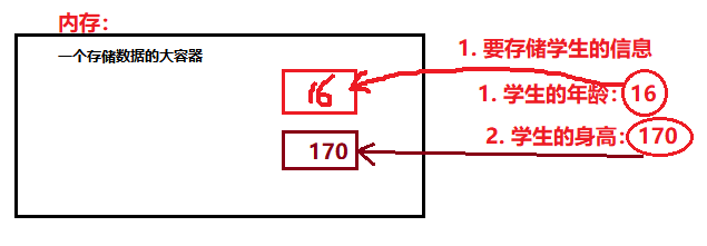 image-20211214083930507