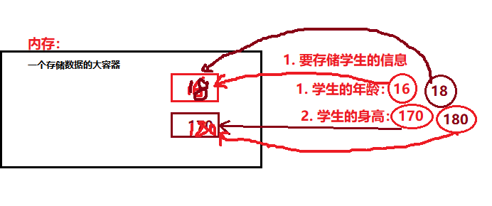 image-20211214084619439