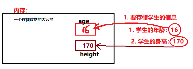 image-20211214084907602