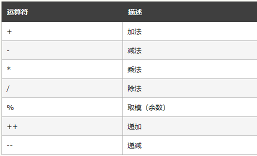 image-20211215090933228