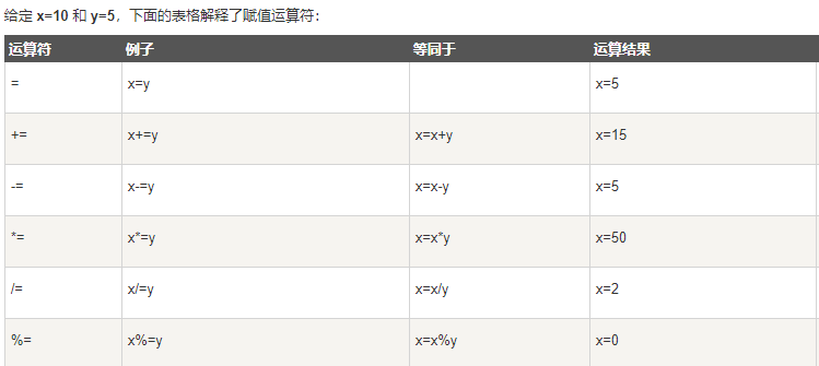 image-20211215094501088