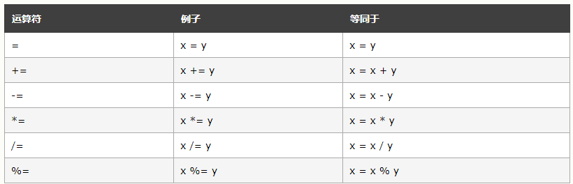 image-20211215094720564