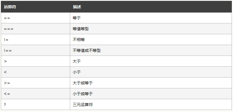 image-20211215095411364