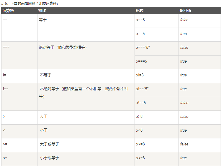 image-20211215095621154