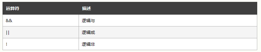 image-20211215102128526