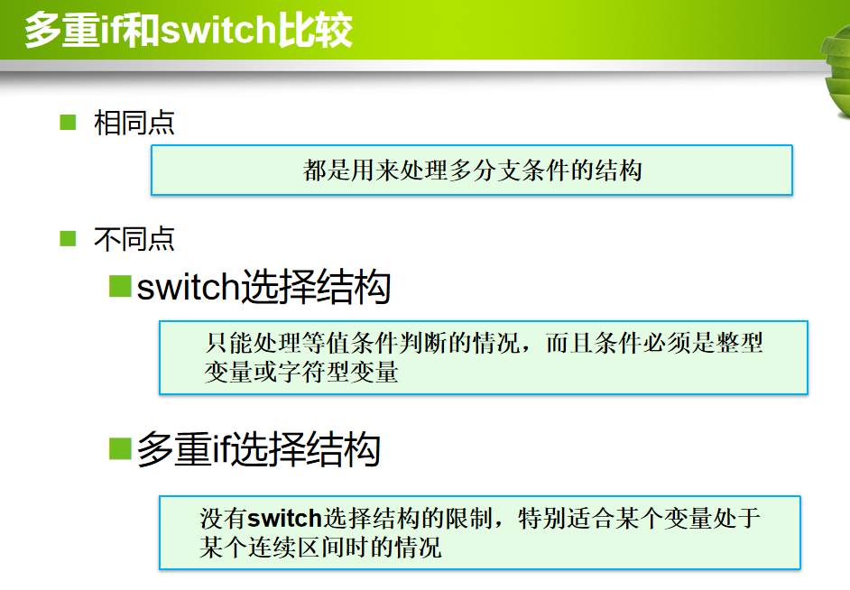 image-20211215172032583