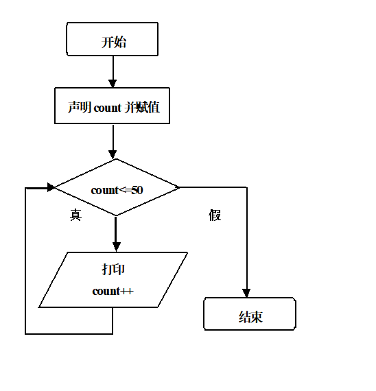 image-20211216094703856