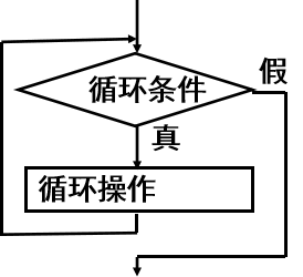 image-20211216095757261