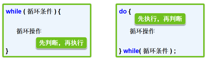 image-20211216101807942