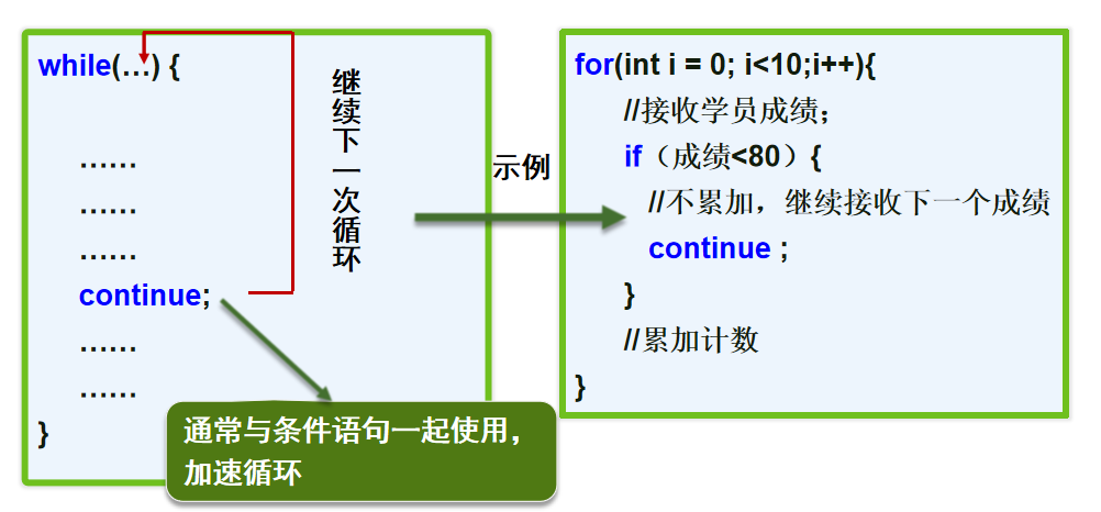 image-20211216103546590