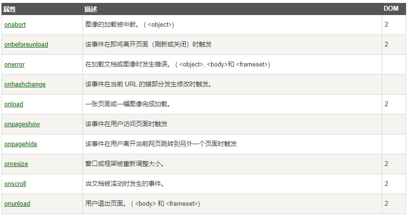 image-20211222215037927