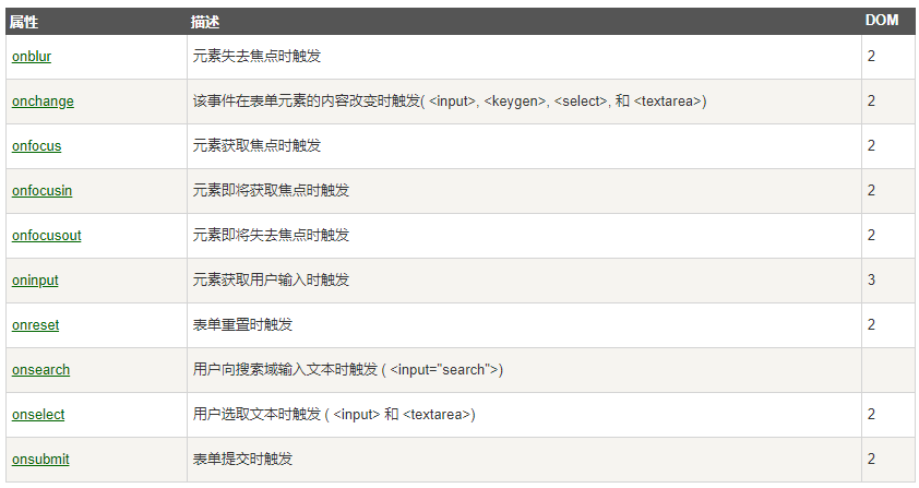 image-20211222215109798