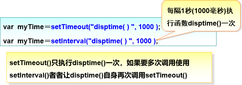 image-20211223155255931