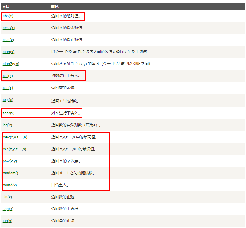 image-20211223160744158