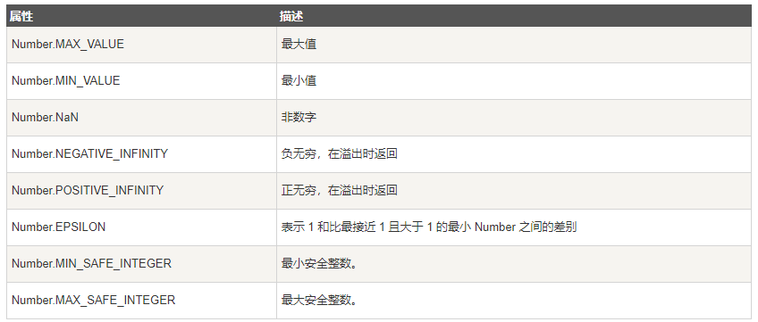 image-20211223150917347