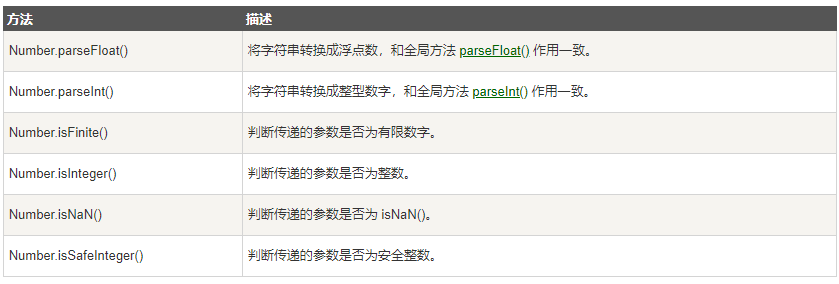 image-20211223151018253