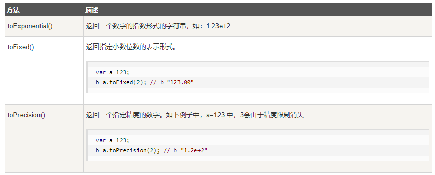 image-20211223151125491